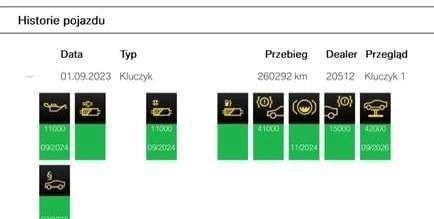 BMW Seria 3 cena 48999 przebieg: 263107, rok produkcji 2015 z Gniezno małe 781